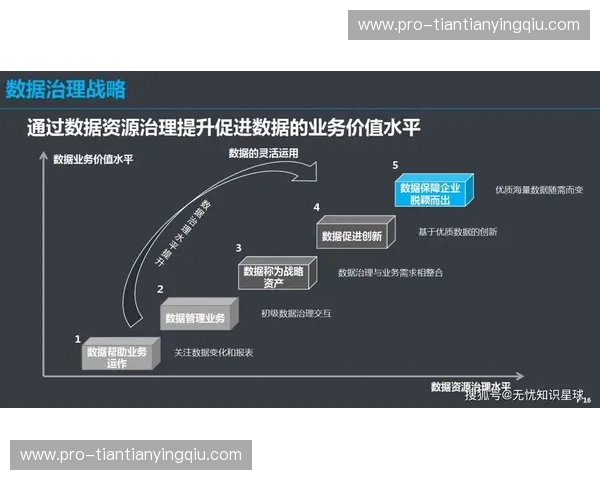 Kaiyun热门数据中心:助力企业数字化转型的强大引擎